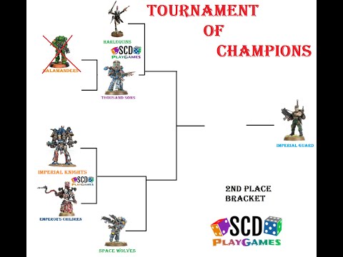 SCDPlays: Warhammer 40k: Tournament of Champions: 2nd Place Bracket - Harlequins vs Thousand Sons