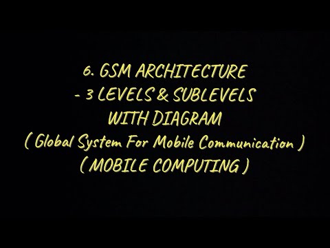 13 Channel Access Methods in Wireless Communications SDMA Space Division Multiple Access MC