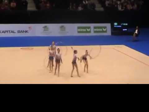 Rhythmic Gymnastics Symbols Sheet Analysis Bulgaria Junior Group BUL 5 Hoops 2016