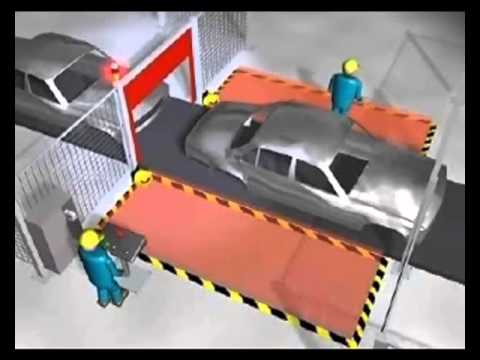 Application of safety laser scanner for presence detection- Leuze electronic
