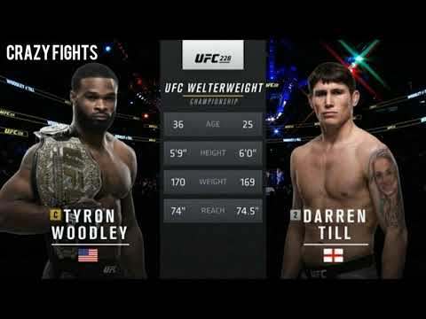 Tyron Woodley vs Darren Till - Welterweight Championship (Highlights)