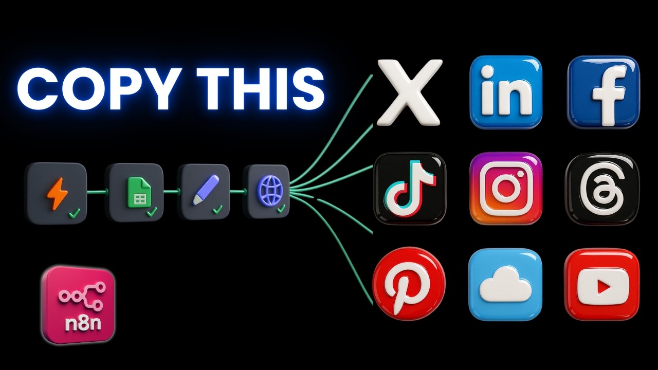 The ULTIMATE AI Social Media Automation System (NO CODE!)
