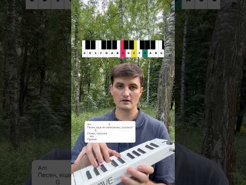 Как играть любую песню? #урокифортепиано #курспофортепиано #фортепианоснуля