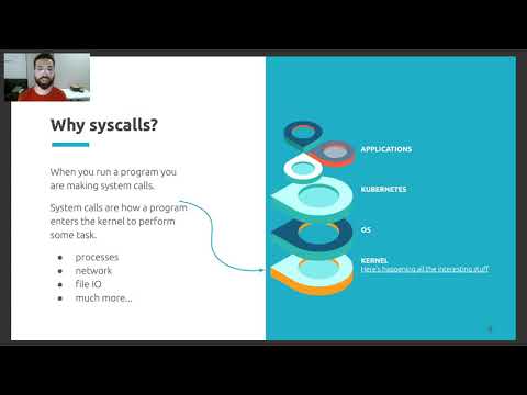 Talk 09 - Leonardo Di Donato - Falco: runtime security analysis through syscalls