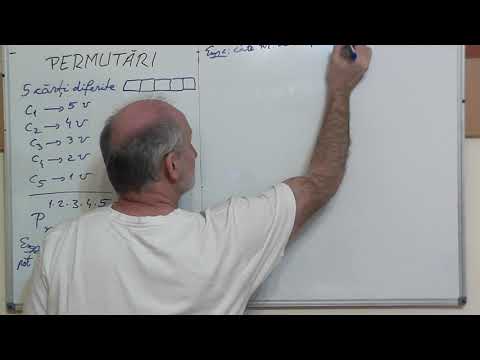 Permutări cu repetiție