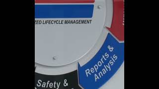 Download lagu PLM Offers Personalized Lifecycle Management for Customers mp3