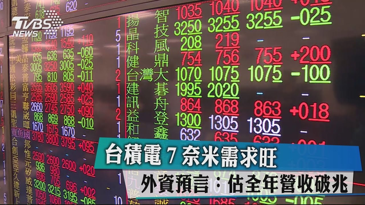 台積電7奈米需求旺　外資預言：估全年營收破兆