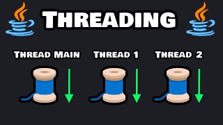 Learn Java THREADING in 10 minutes! 🧵