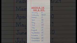 Months and Days / How many days in a month / #shorts
