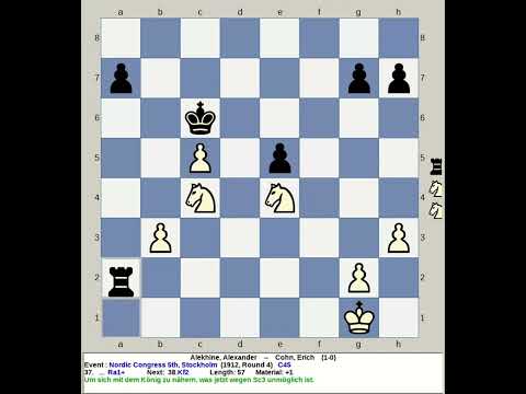 Alekhine, Alexander vs Cohn, Erich | Nordic Congress 5th Chess 1912, Stockholm Sweden