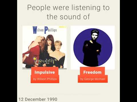 What happened on December 12, 1990 - This day in 30 sec.