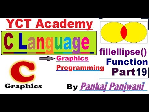 C Graphics Programming in Hindi Part 1 Introduction