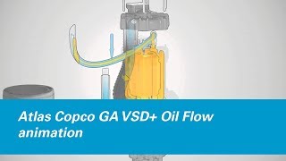 GA VSD+ 75-110 olajbefecskendezéses csavarkompresszor