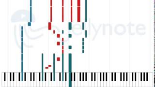 Try a Little Harder - Blackfoot [Sheet Music]