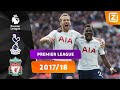 TERUGKIJKEN: WAT DOET LIVERPOOL ALLEMAAL ACHTERIN? | Tottenham vs Liverpool | Premier League 2017/18