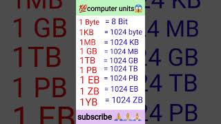 Download lagu Unite of computer memory 🖥 measurements ll BIT, BYTE, KB, MB, GB, TB, PB, EB, ZB, YB,ll #hivescholar mp3