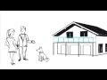 Unternehmensvideo