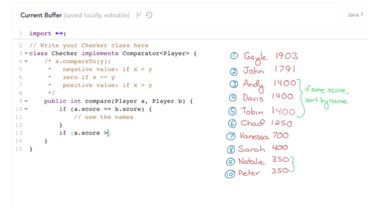How do I sort the list with Comparator? Tipseri