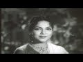 Kaanal Neer 1961 Kannil Therinthum Kaikku Varaatha