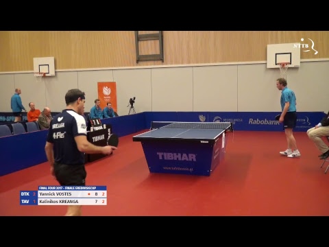 Final Four 2017: Finale Eredivisiecup