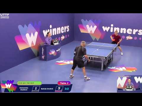 Winners League  22.06.21   Kolomiets Vladimir - Batiuk Dmitrii  12:00
