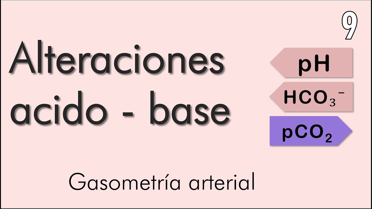 Trastornos del equilibrio ácido-base - Video 9