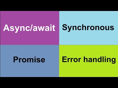 async / await in js - how useful/useless it is ?