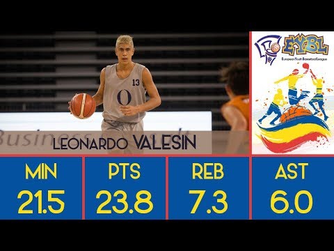 Leonardo Valesin - 2019 U14 EYBL CE