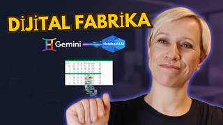 Gemini'da Proje Yönetimi Yok mu? Ben Böyle Çözdüm | Gems + NotebookLM