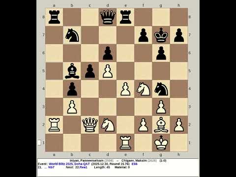 Iniyan, Panneerselvam vs Chigaev, Maksim | FIDE World Blitz Chess 2025, Doha Qatar