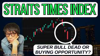 Download lagu STI Cracks Post-5,000: Super Bull Dead or Buying Opportunity? mp3
