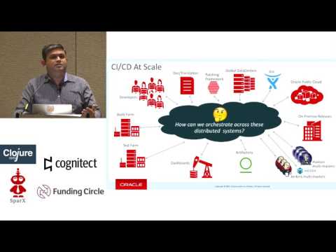 A Clojure DSL for defining CI/CD orchestrations at scale - Rohit Kumar, Viraj Purang