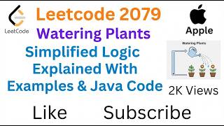 YouTube video 'Leetcode  2079  Watering Plants -  Simplified Logic Explained With Examples & Java Code'
