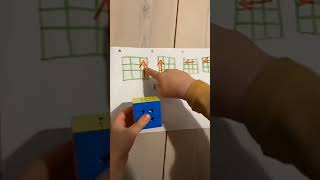 Download lagu rubik/cara main rubik/rubik nasıl oynanır/how to play rubik/rubik's cube tutorial mp3