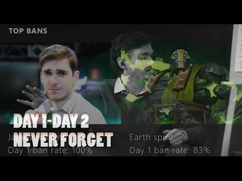 2GD for a Perfect World