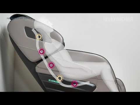 RELAXONCHAIR ION 3D Massage Chair | SL-Track Body Scan