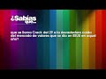 ¿Sabías que...