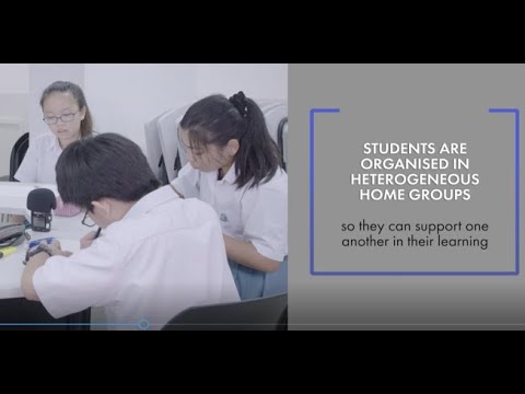 Differentiating by Process through Flexible Grouping