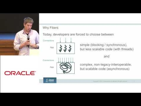 Lightning Talk: Continuations & Filters with Ron Pressler @pressron