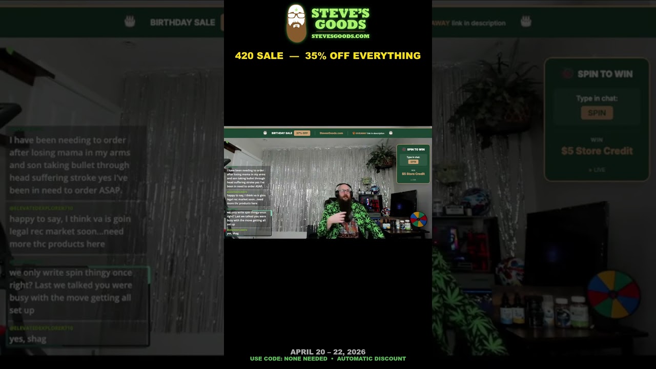 Full spectrum CBD gummies. Batch-tested. Every single one.