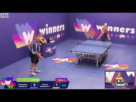 Winners League  18.08.21 Kolomiiets Volodymyr - Zaitsev Oleksandr P. 16:00