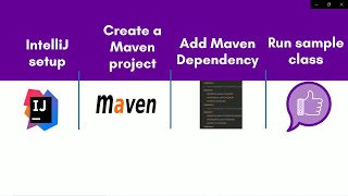 Setup Appium Maven Java Project- how to install intellij(2021.2)