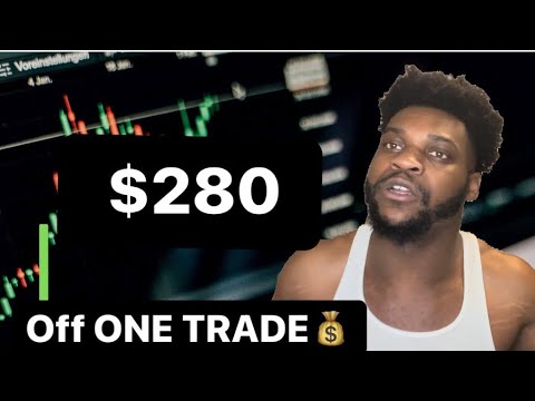 US30 Day Trading Strategy | 28,000 PIPS In One Day | Forex London And New York Trading Session