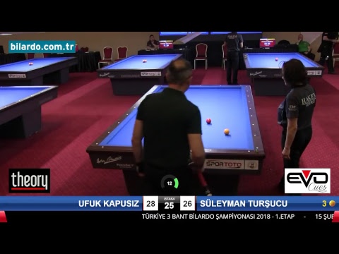 UFUK KAPUSIZ & SÜLEYMAN TURŞUCU Bilardo Maçı - 2018 - TÜRKİYE 1.LİGİ-1. Tur