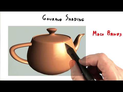 Introduction Interactive 3D Graphics