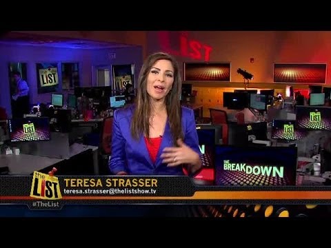 The Breakdown: Hashtag days of the week