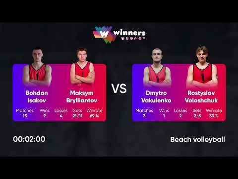 02:15 B. Isakov / M. Brylliantov - D. Vakulenko / R. Voloshchuk 20.03.2023 |Winners Beach Volleyball