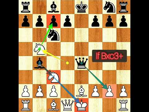 Opening trap in Scotch game 🔥🔥 Steinitz variation