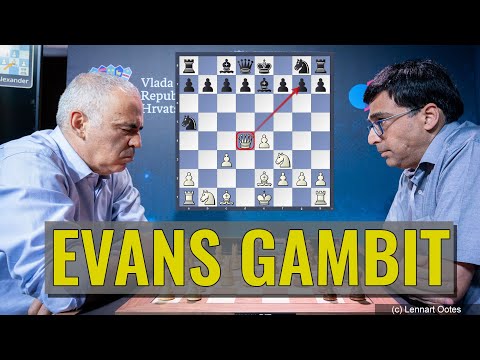 Garry plays the Evans Gambit | Kasparov vs Anand | Riga 1995