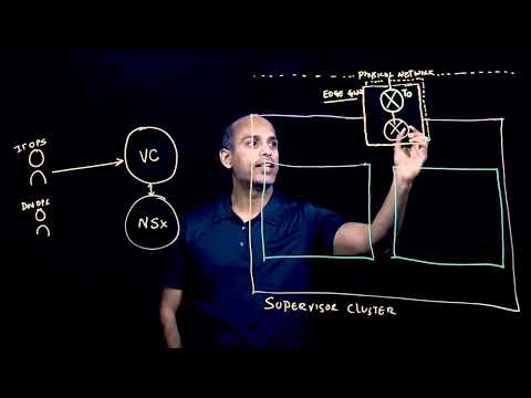 NSX-T for vSphere with Kubernetes